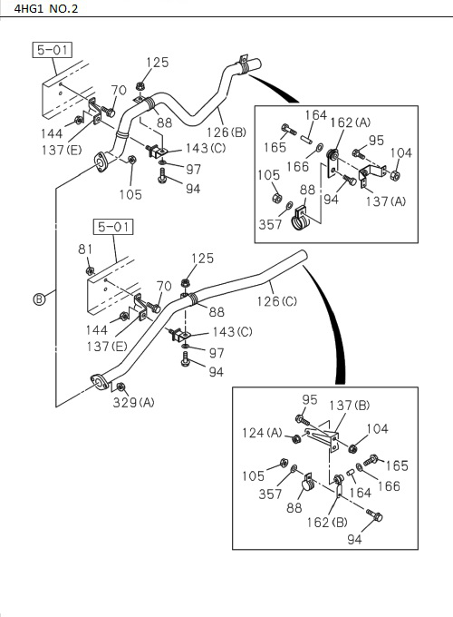 Partial Engine